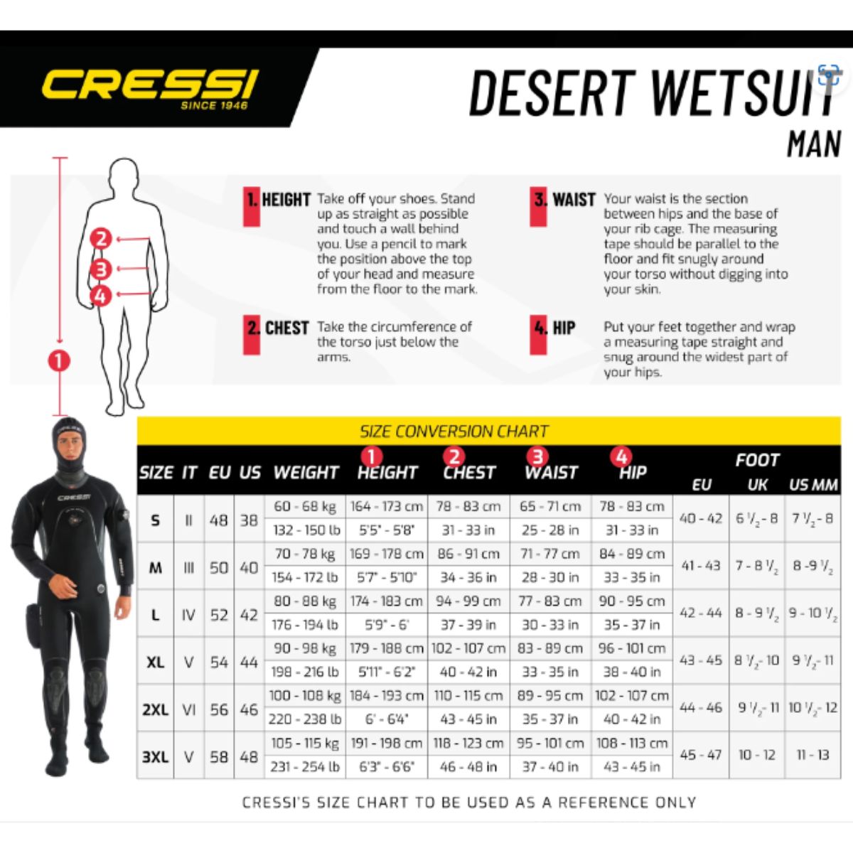 Tabla traje Desert 2